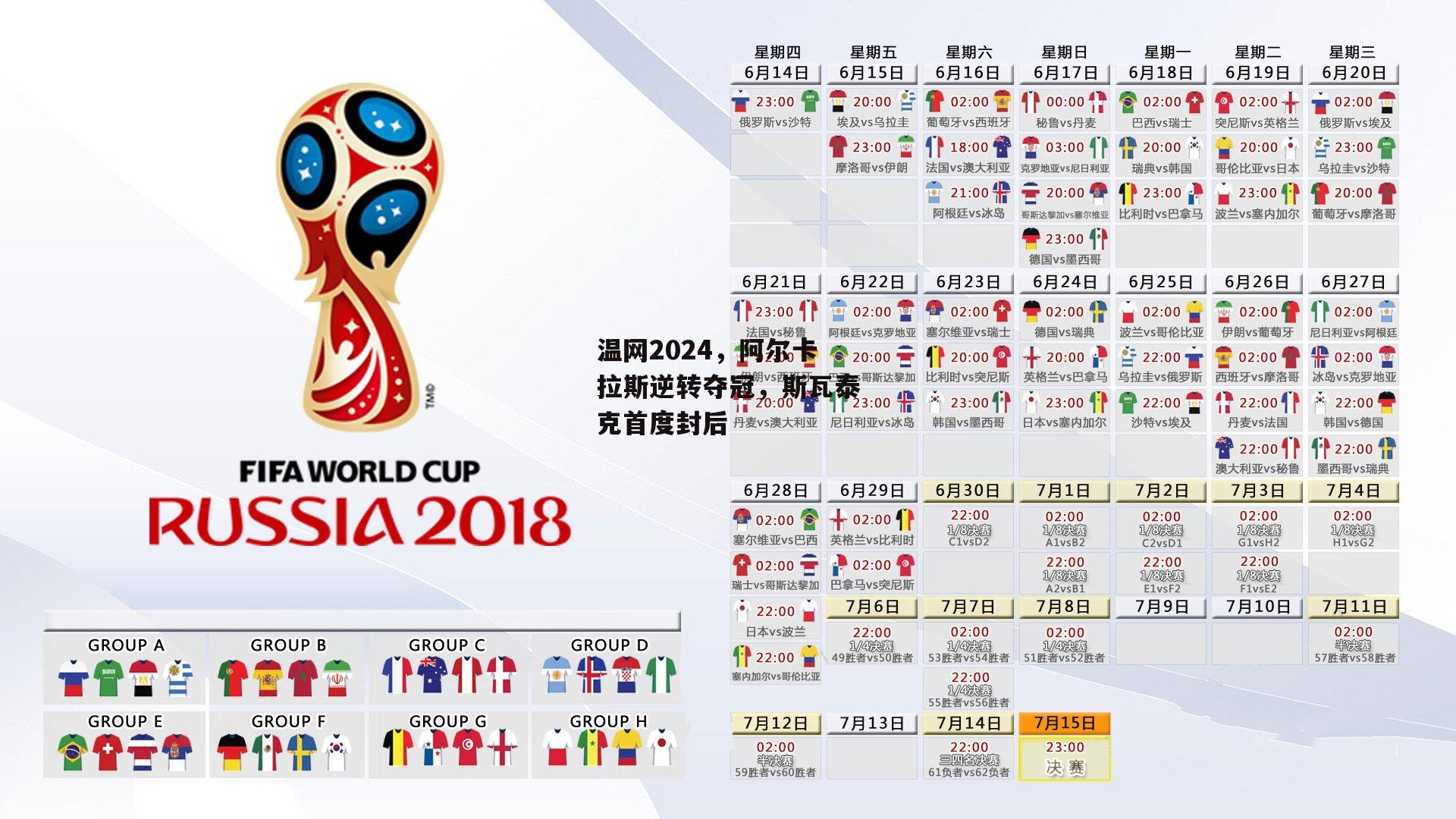 温网2024，阿尔卡拉斯逆转夺冠，斯瓦泰克首度封后